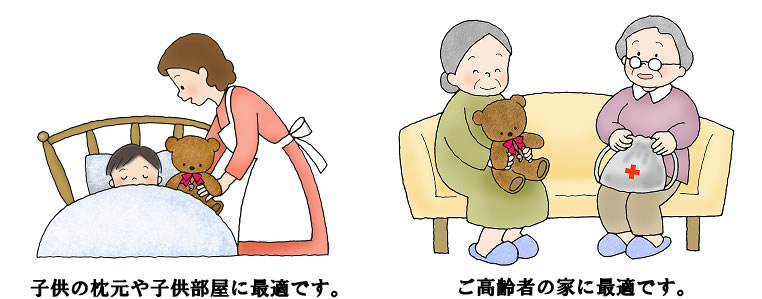 母親が枕元に防災クマさんを置く図、おばあちゃんが防災グッズを持つ図